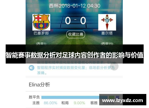 智能赛事数据分析对足球内容创作者的影响与价值